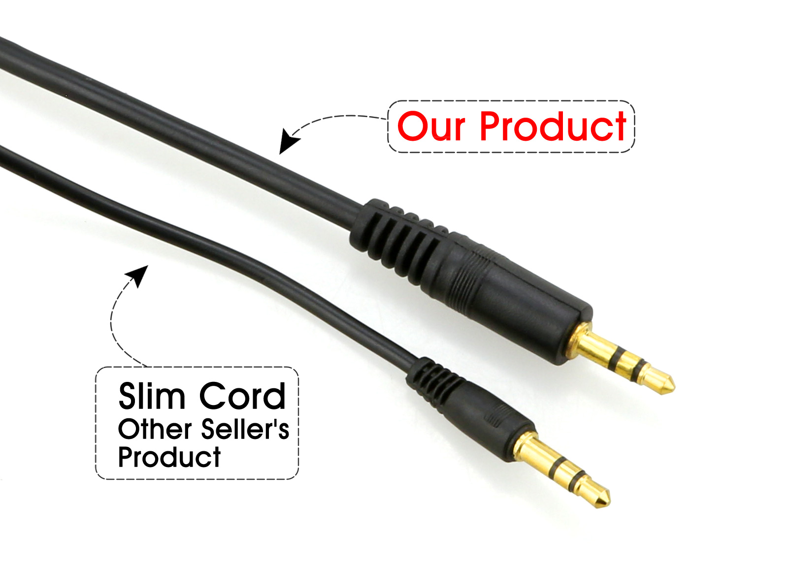 9M Long 3.5mm Stereo Audio AUX Cable Extension Male to Male Auxiliary ...